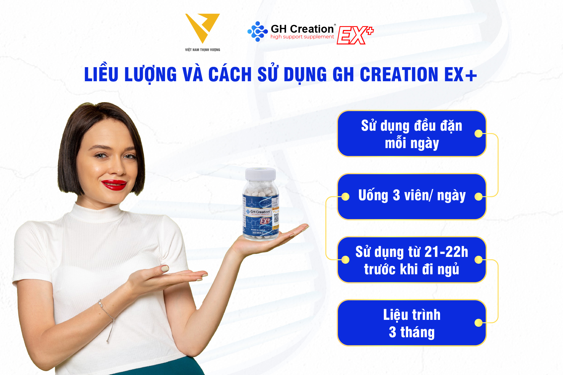 Liều lượng và cách sử dụng Liều lượng và cách sử dụng