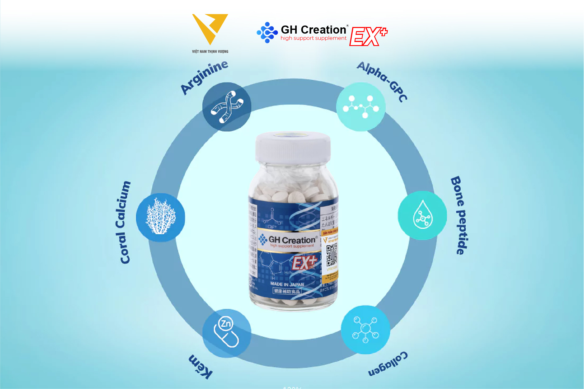 Nguồn gốc xuất xứ của GH Creation EX+ chính hãng Nguồn gốc xuất xứ của GH Creation EX+ chính hãng